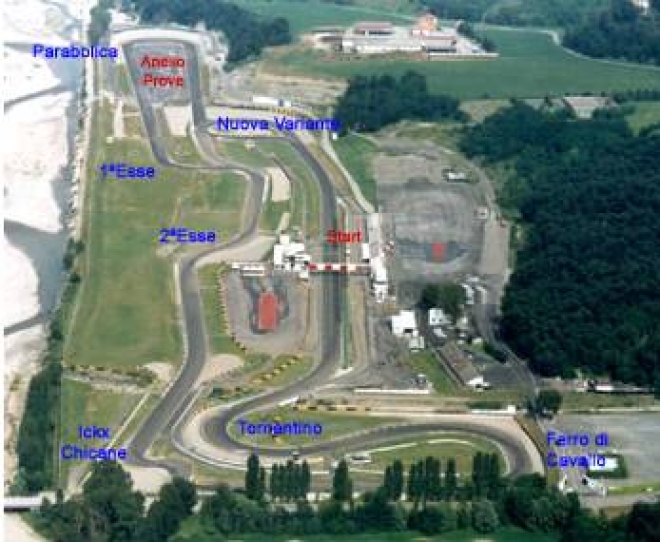 Gare Autodromo Varano