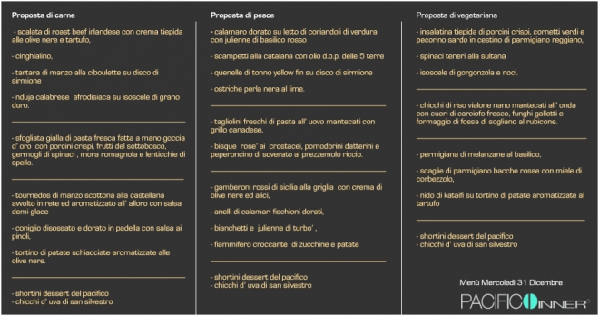 Capodanno Locali Ravenna: il menù del PacificoDinner