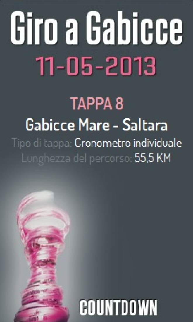 Giro D'Italia Gabicce 2013